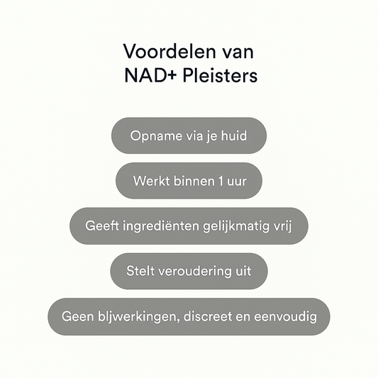 NAD+ Pleisters